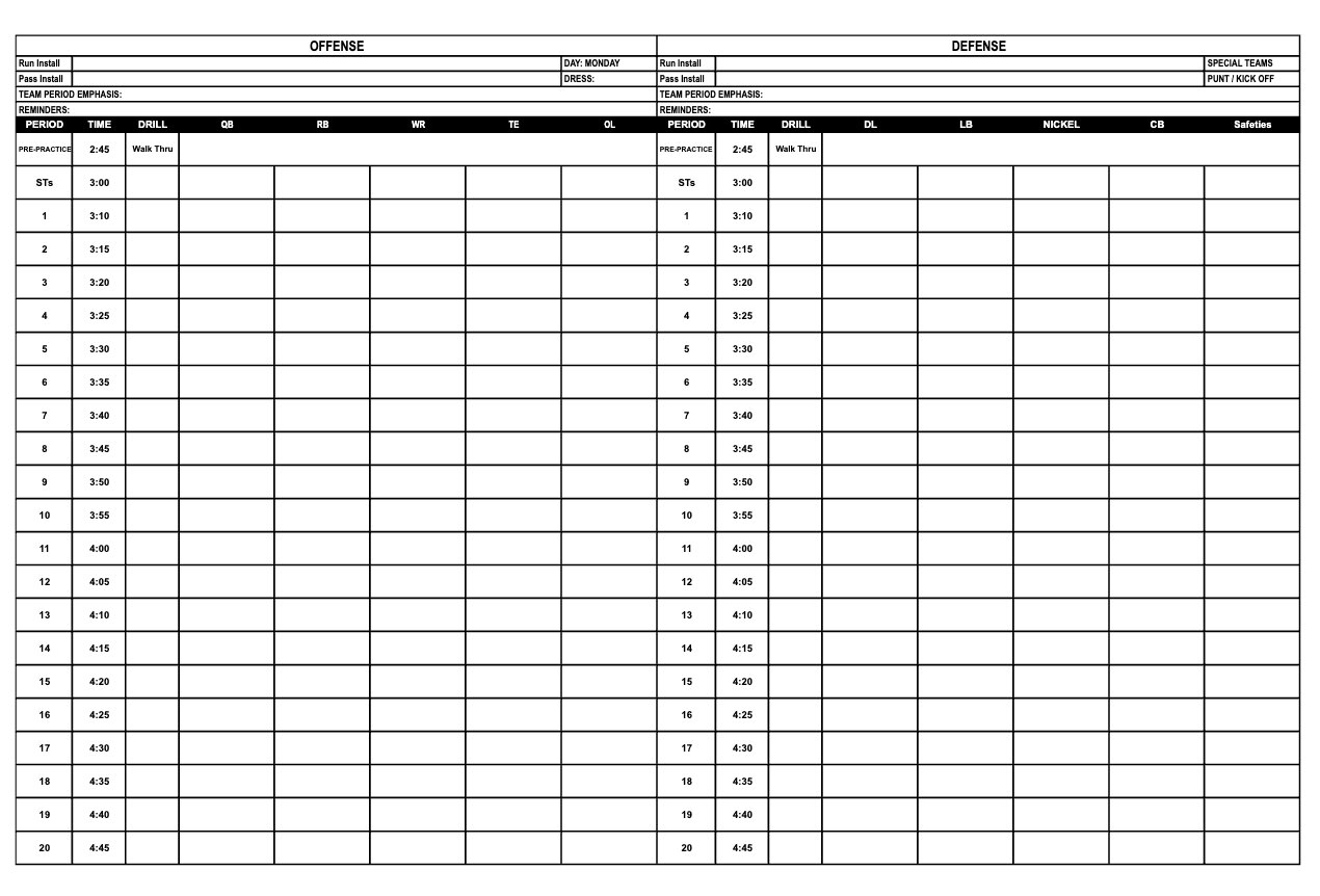 WEEKLY O & D PRACTICE PLAN